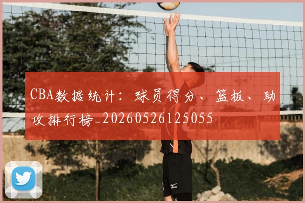 CBA数据统计：球员得分、篮板、助攻排行榜_20260526125055
